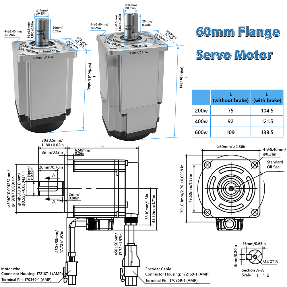 AC-Servomotor-Treiber-Kit 21-B – Servo Kit Bewertung und Preis