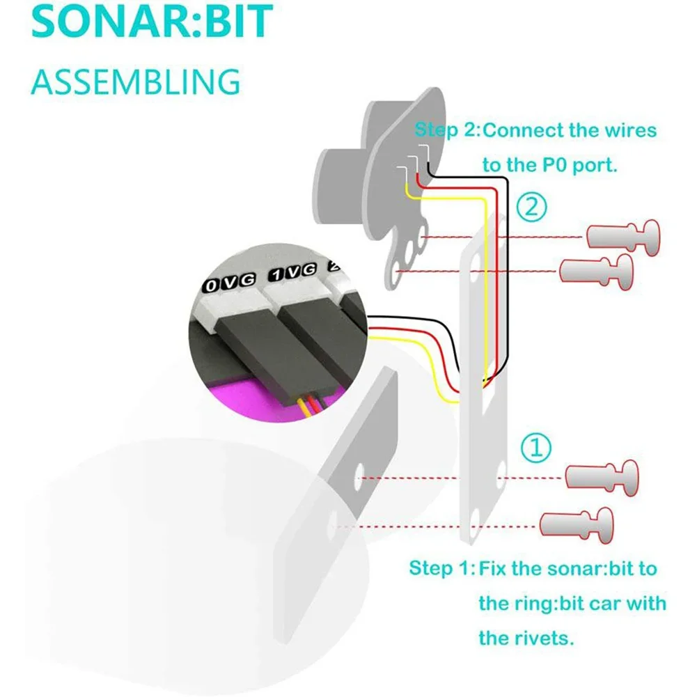 Ring: Bit Autozubehör Kit Sona – Microbit Bewertung und Preis