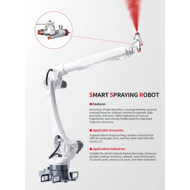Industrieller CNC-Roboterarm,  – Robot Arm Metal Bewertung und Preis