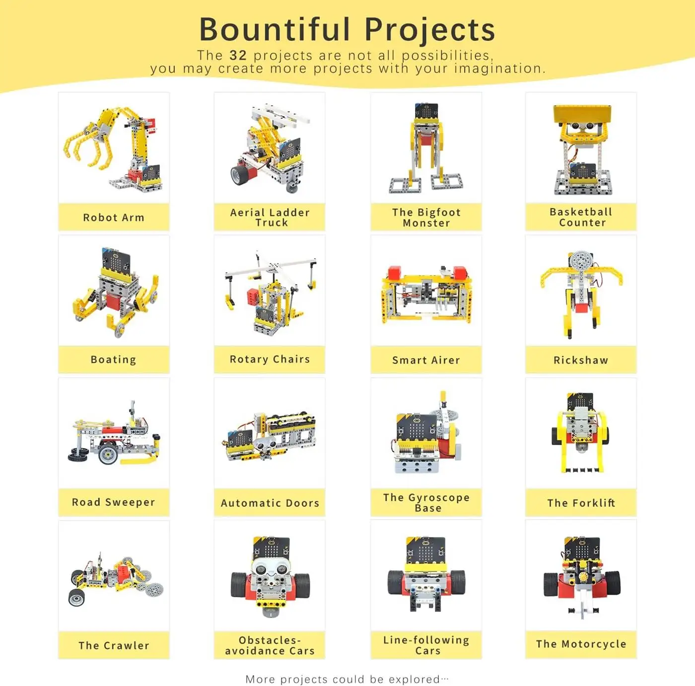 ELECFREAKS micro:bit 32 in1 Wo – Microbit Bewertung und Preis